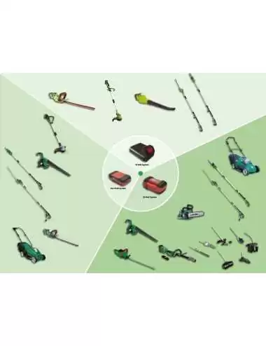 Accu Tuingereedschap